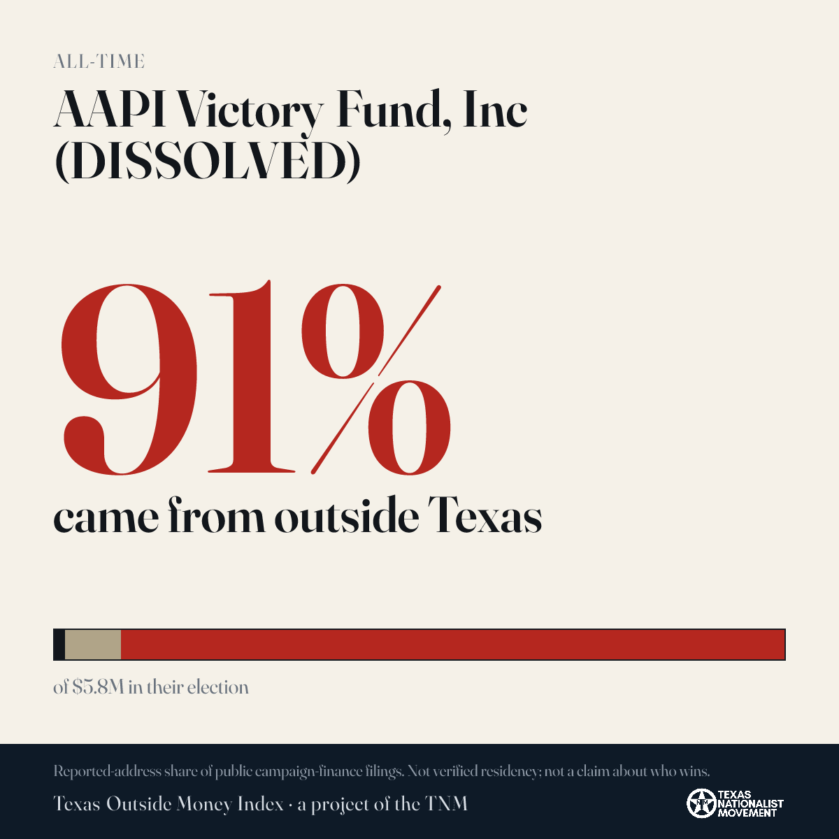 AAPI Victory Fund, Inc (DISSOLVED) donations share card