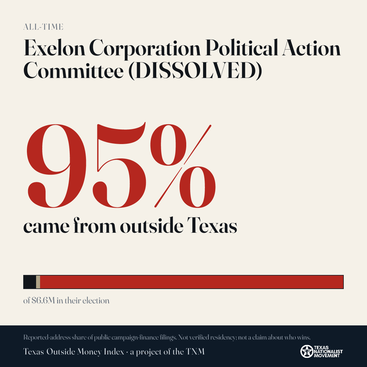 Exelon Corporation Political Action Committee (DISSOLVED) donations share card