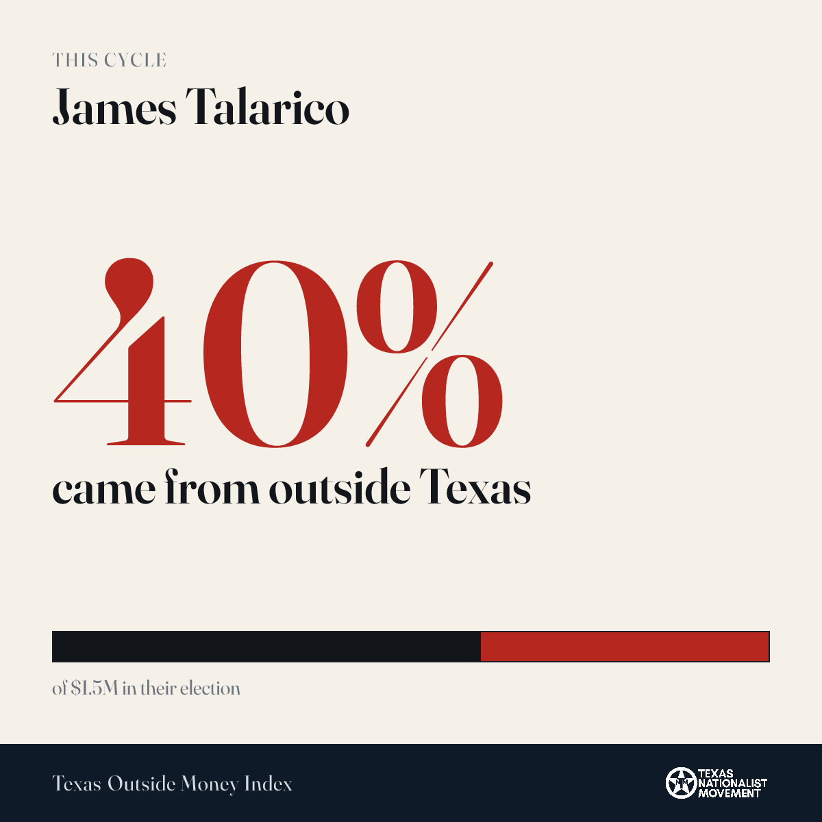 James Talarico donations share card