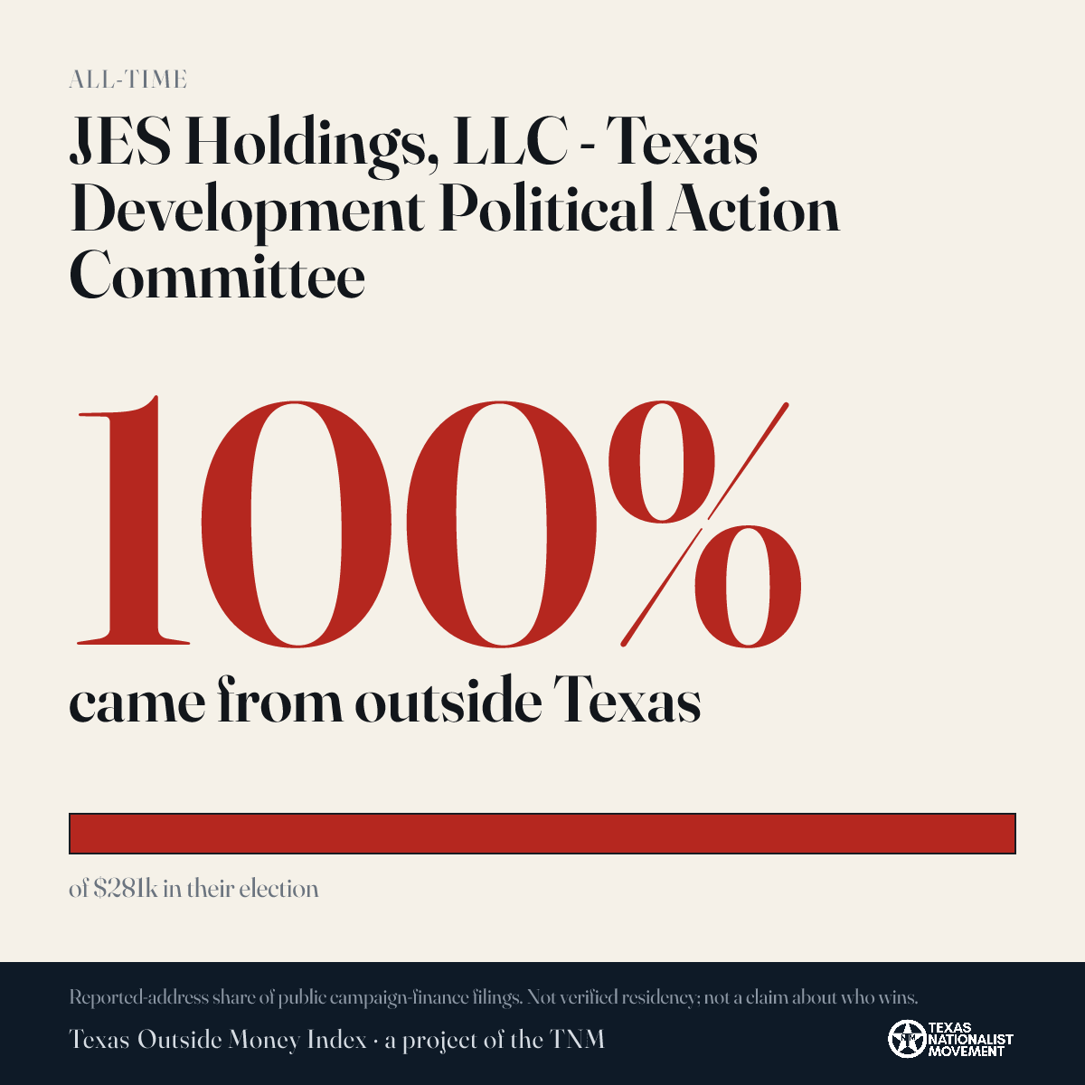 JES Holdings, LLC - Texas Development Political Action Committee donations share card