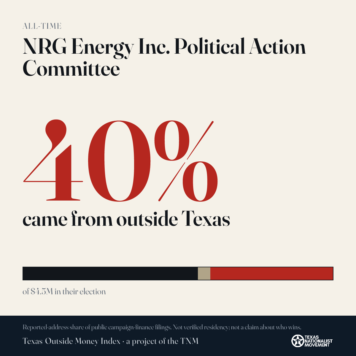 NRG Energy Inc. Political Action Committee donations share card