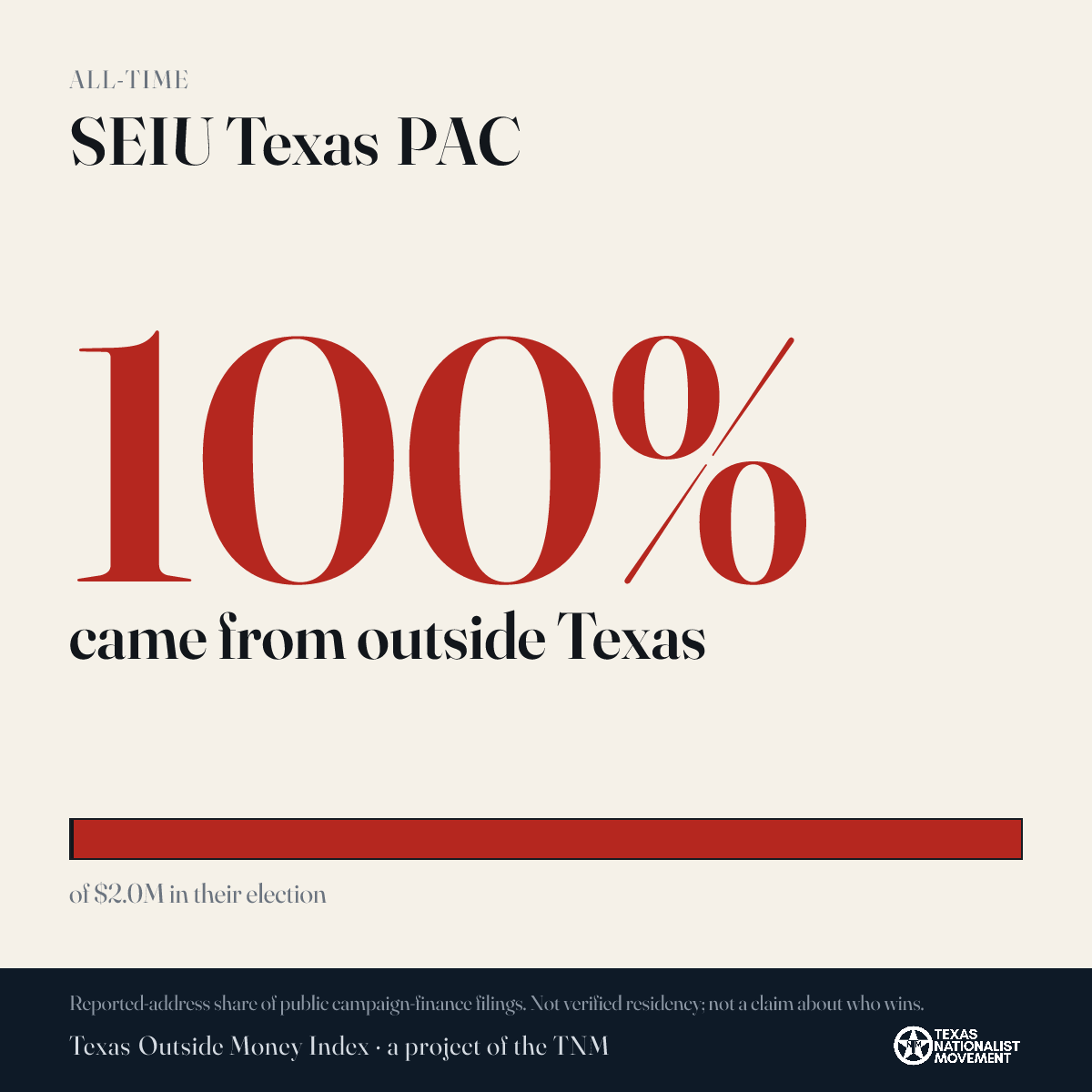 SEIU Texas PAC donations share card